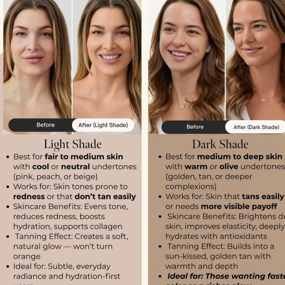 Mimosa Lane - 8-in-1 Age Defying Serum + Sunless Tanner (Light Shade) - Picture 4 of 5